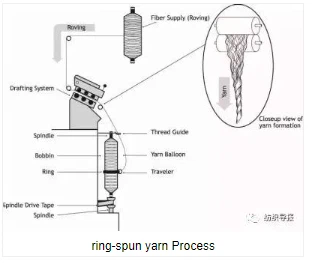 info-312-263 info-312-263